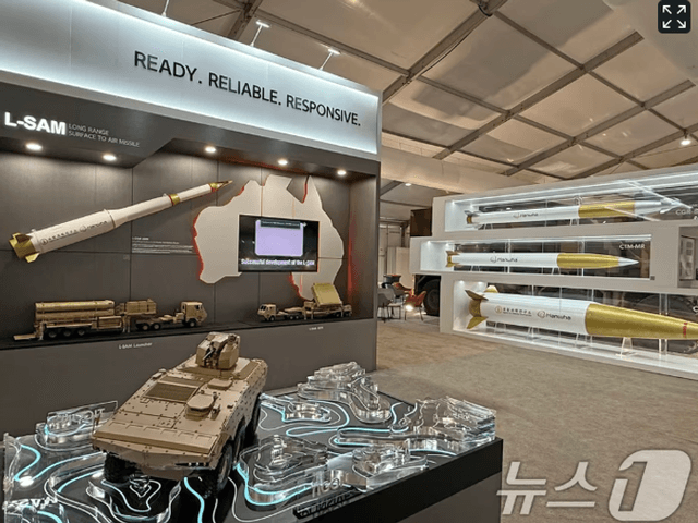 Hanwha Aerospace Approaches Landmark Stock Milestone